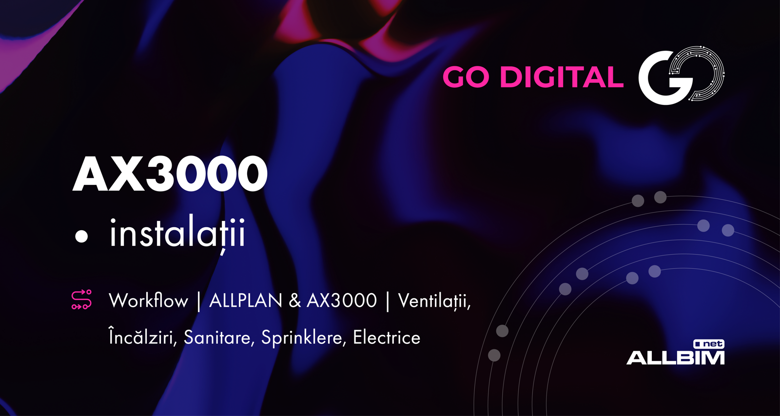 Poza produs AX3000 | Instalații | GO Digital 2024